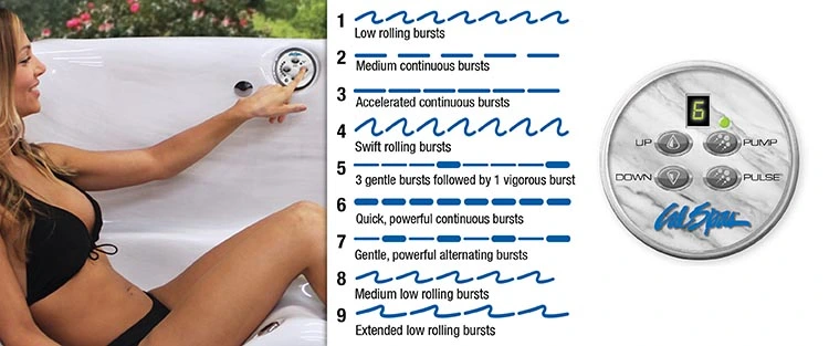 ATS Control for hot tubs in Rochester Hills